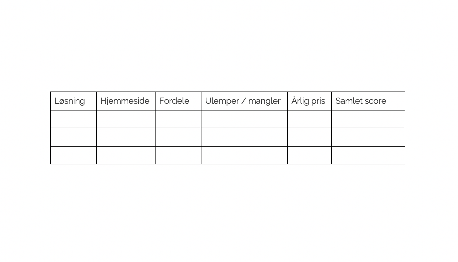 Skematilfokus