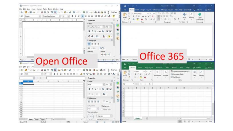 Open Source - OpenOffice